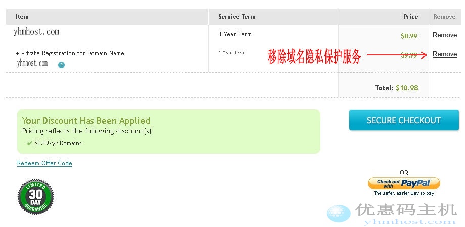 Network Solutions优惠码注册0.99美元域名教程