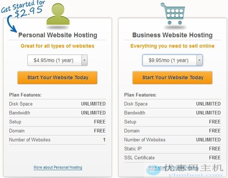 Midphase主机注册图文教程