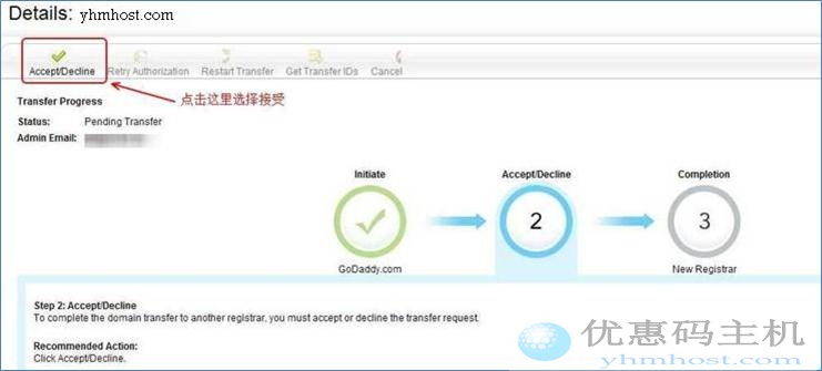 域名从Godaddy转移到Namesilo图文教程