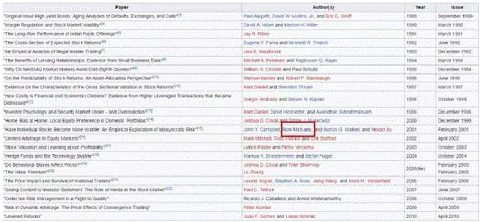 etoro6 巴菲特入驻e投睿!跟着股神做投资!