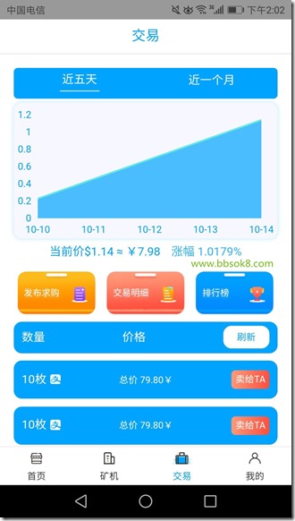 交易 C鏈,手機軟體界面精美,一款手機區塊鏈挖礦軟體,現在註冊C鏈送5台礦機!
