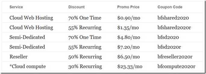 hw-20-bf-1 hw-20-bf-1