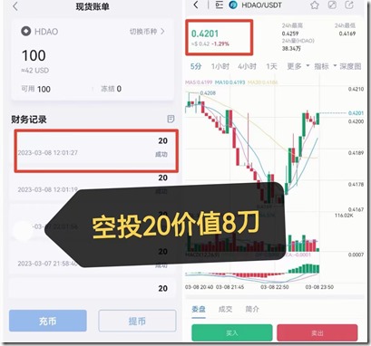 空投20价值8美元必须高级实名认证 空投20价值8美元必须高级实名认证