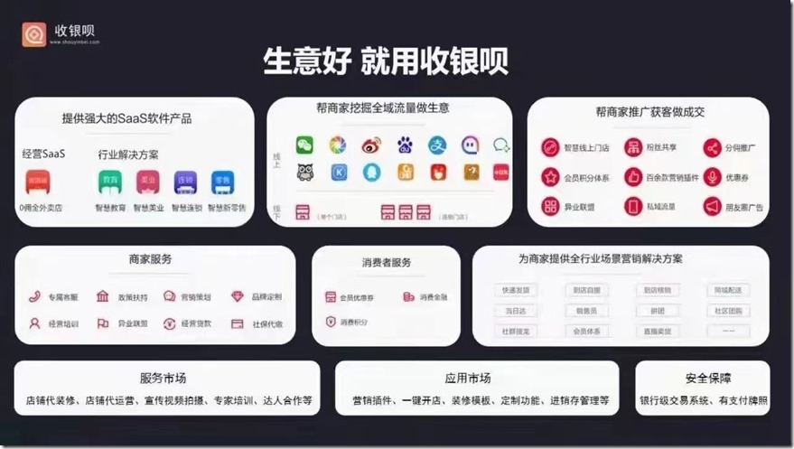 生意好就用收银呗 生意好就用收银呗