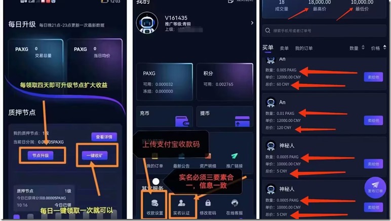 操作流程 操作流程